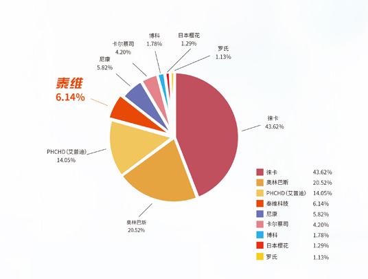 未標(biāo)題-1.png